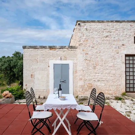 Apartmán Guesthost - Trulledo Experience Monopoli